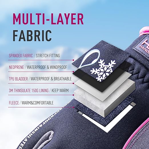 HANDLANDY Waterproof Insulated Work Gloves, 3M Thinsulate Thermal Winter Gloves for Men Women Touch Screen, Warm Ski Snowboard Cold Weather Gloves (Small, Pink)-StrideForce Fitness