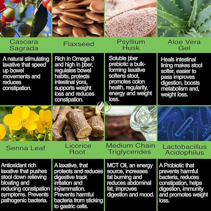 THE ENCLARE NUTRITION 15 Day Detox Cleanse for Weight Loss. Advanced Gut Support for Women & Men. Colon Cleanse Laxatives for Constipation & Bloating Relief. Gut Cleanse Probiotic Diet Pills 60ct (2)-StrideForce Fitness