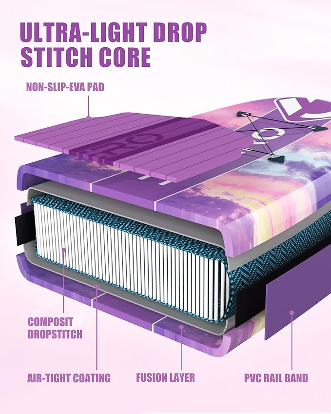 Inflatable Stand Up Paddle Board with SUP Accessories, Anti-Slip EVA Deck, 11'*33" Inflatable Paddle Boards for Adults & Youth of All Skill Levels-StrideForce Fitness