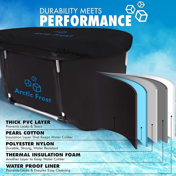 Large Oval Professional Ice Bath Tub-90 Gallon Inflatable Cold Plunge- Portable Lightweight Easy to Set Up for Full Cold Water Immersion, Faster Recovery (Black, Large Ice Bath (43x24x22))-StrideForce Fitness