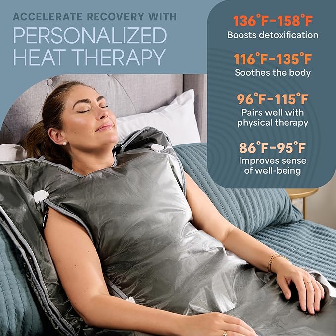Lifepro BioRemedy Infrared Sauna Blanket – Available in 5 Colors – Portable Far Infrared Home Sauna Bag for Detox, Tension, and Relaxation – Adjustable Temp (86–158°F) & Timer – Includes Detox Wraps-StrideForce Fitness