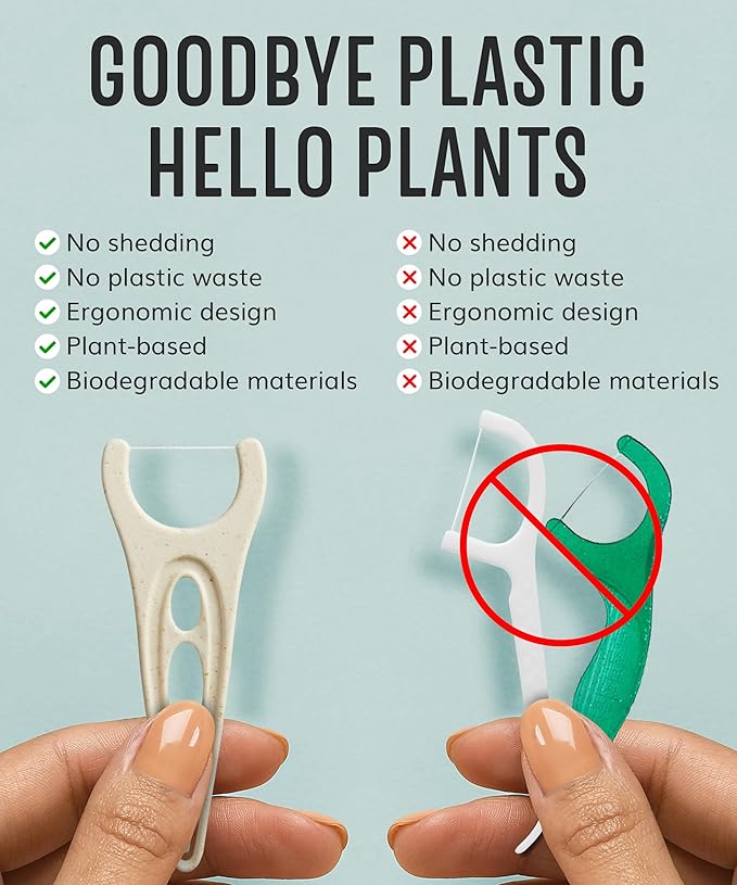 Biodegradable Floss Picks (200pcs) - Natural Dental Floss - Nontoxic Plant Based Floss Sticks for Adults & Kids - Vegan Tooth Pick Flossers - Single Thread Mint