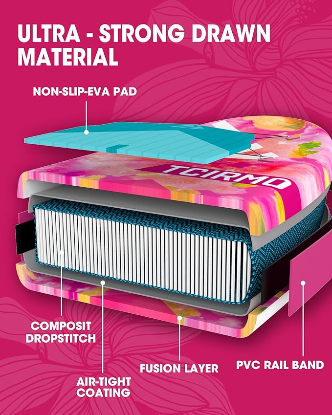 Inflatable Stand Up Paddle Board for Adults with Seam Welded Technology, 10'6''x33''x6'', Durable SUP with Dual-Blade Paddle and Complete Accessories, 390 lbs Capacity, Beginner-Friendly-StrideForce Fitness