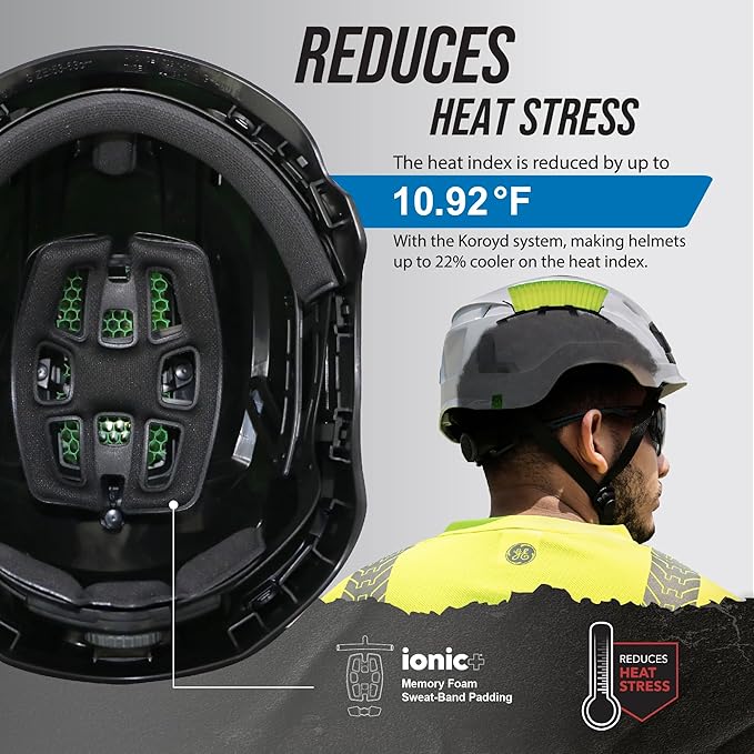 GE Safety Helmet, Impact Absorbing Tech, Adjustable Ratchet, ANSI Type 1, Memory Foam Padding, Hard Hats Protection, Lightweight, Durable, Chin Strap, Comfortable Fit OSHA Approved-StrideForce Fitness