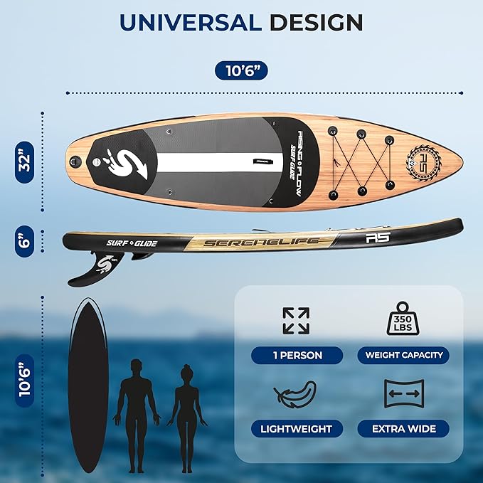 SereneLife Inflatable Stand Up Paddle Board with Premium SUP Accessories – Wide Stable Design with Non-Slip EVA Deck Pad for Adults and Youth of All Skill Levels, 350 lbs Capacity-StrideForce Fitness