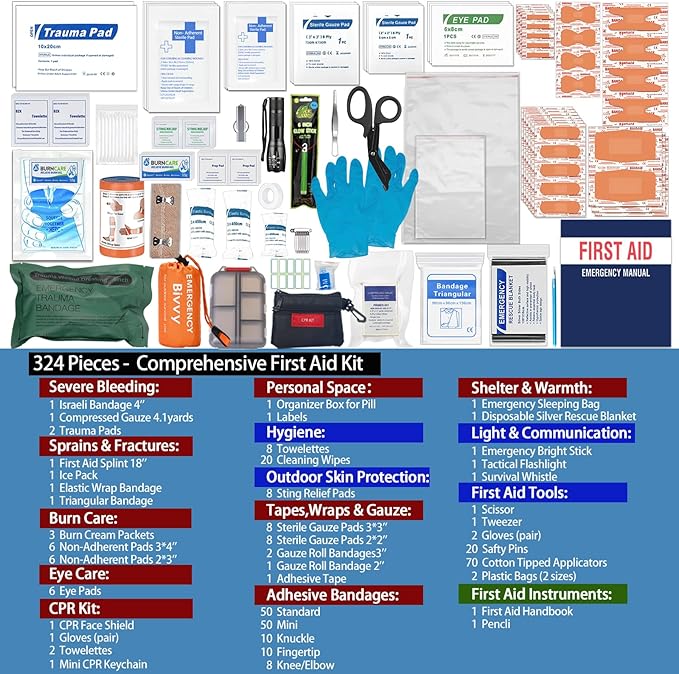 Comprehensive First Aid Kit, Premium Emergency Trauma Kits with Shoulder Strap for Car Camping Gear, Labelled Compartments Survival Kit, Home Essentials, Outdoor Emergency Medical Supplies -324 Piece-StrideForce Fitness