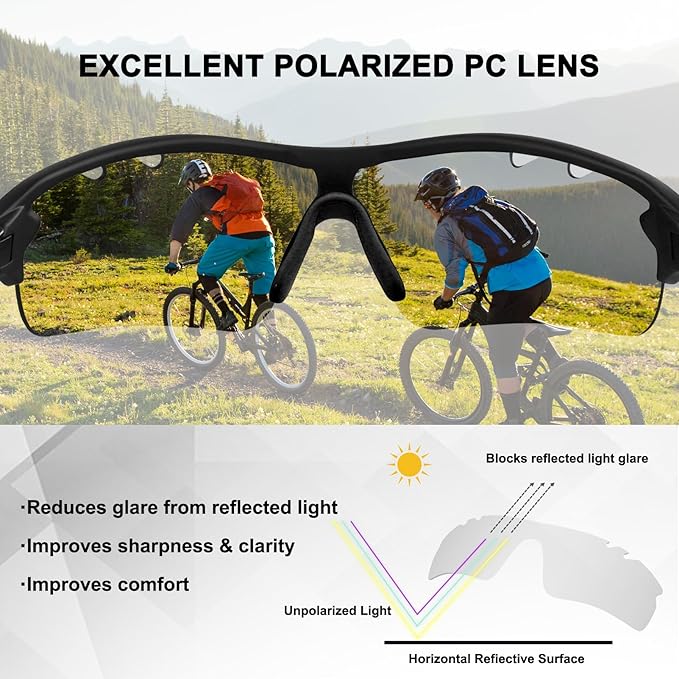 BangLong Polarized Sports Sunglasses Cycling Sun Glasses for Men Women with 5 Interchangeable Lenes for Running Baseball Golf-StrideForce Fitness