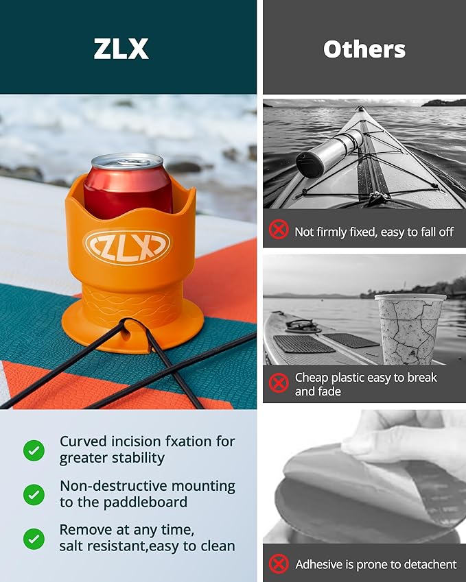 ZLX Cup Paddle Board Kayak Cup Holder, Stand Up Paddle Board Cup Holder Paddleboard Accessories Surfboards, Canoes Kayak Holder for Types of Cup Bottle Drink-StrideForce Fitness