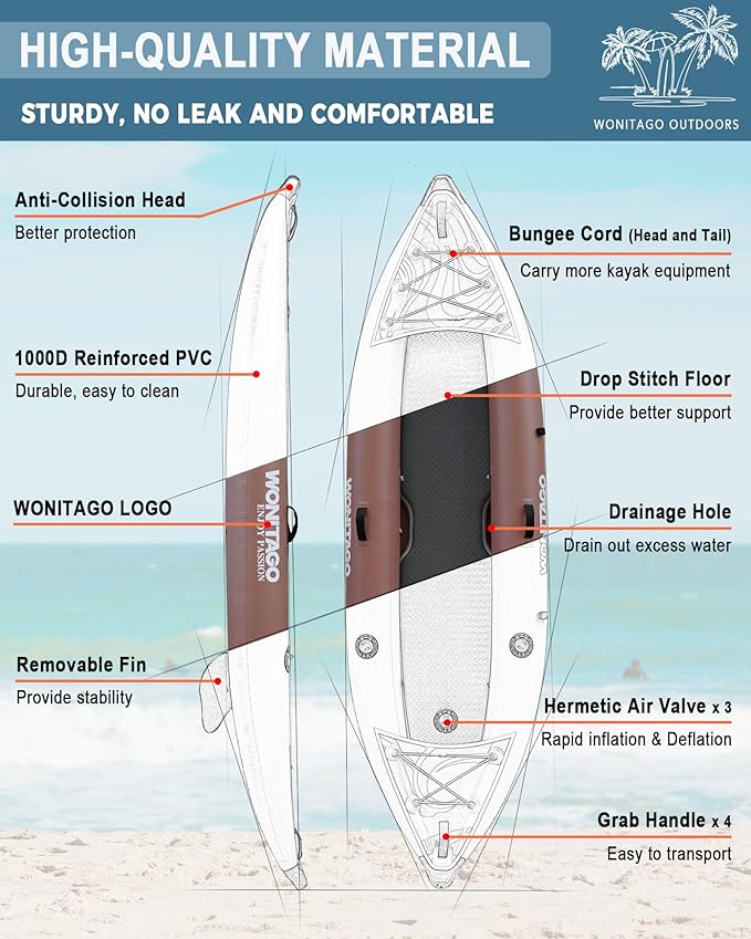 PVC Inflatable Kayak with Drop Stitch Floor, Recreational Touring Kayak with Kayak Paddle, Hand Pump and Carrying Bag, 1-2 Person-StrideForce Fitness