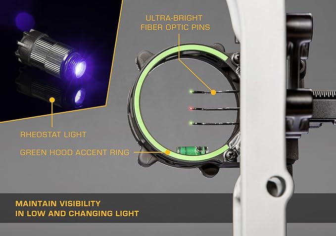 Trophy Ridge Fix Series Sight-StrideForce Fitness