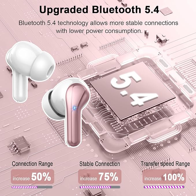 Wireless Earbuds Bluetooth 5.4 Headphones Noise Cancelling, 40H Playtime Bluetooth Ear Bud with Dynamic Drivers Stereo, Sports Earphones Wireless with LED Power Display for Laptop Pad Phones-StrideForce Fitness