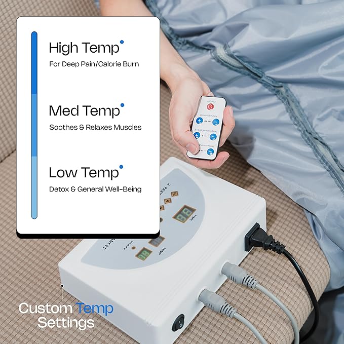 Angora Brands Sauna Blankets for Home Use - Sauna Wrap Full Body - Personal Sauna - Versatile Sauna Wrap- Portable Sauna for Home Relaxation- Sauna Blanket by Kryn-StrideForce Fitness