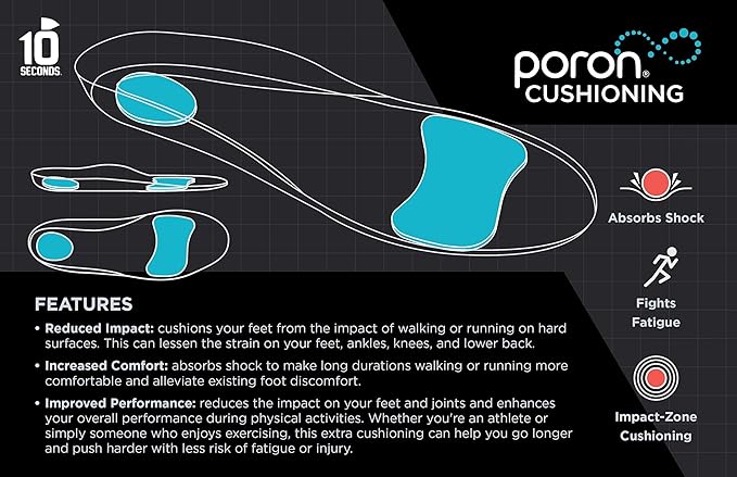 10 Seconds - 3720 Stability Insole: Firm Arch Support - High Arch Height - Firm Cushioning, High Shock Absorption, Trim to Fit, Shock Absorbing Memory Foam with Stability Plate.-StrideForce Fitness