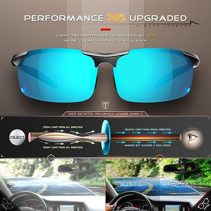 ATTCL Men's Sports Polarized Sunglasses Men for Driving running Fishing Golf - UV Protection Sun glasses Metal Frame-StrideForce Fitness