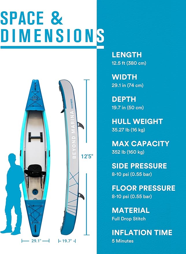 BEYOND MARINA Inflatable Kayak 1 & 2 & 3 Person Adult- Full Drop Stitch Kayak with Aluminum Paddles, Seats, Footrests, Pump, Fins-StrideForce Fitness