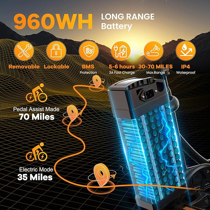 Folding Electric Bike for Adults with Peak 1000W Motor, 48V 20AH Battery up to 30MPH 80 Miles, 20" Fat Tire All Terrain Ebike, Front Suspension 7-Speed Commuter E Bike, Step-Thru, UL Certified-StrideForce Fitness