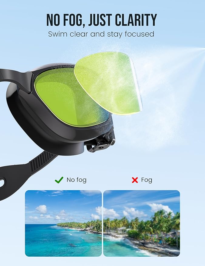Swimming Goggles, No Leaking Swim Pool Goggles for Adults with Fog-Resistant, UV-Blocking Lenses for Men Women Youth-StrideForce Fitness