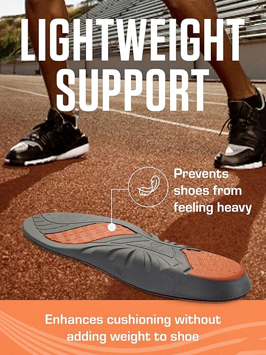 Sof Sole Insoles Men's ATHLETE Performance Full-Length Gel Shoe Insert-StrideForce Fitness