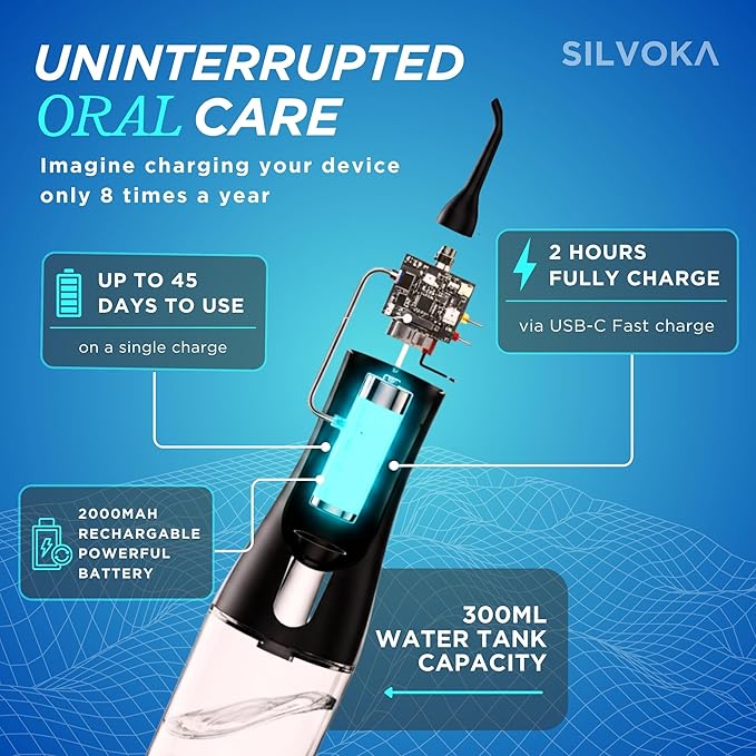 Water Flosser for Teeth, Cordless Oral Irrigator, Portable Dental Flosser with 300ML Tank, 4 Cleaning Modes, IPX7 Waterproof, Rechargeable Water Floss Pick for Braces, Gum Care & Travel