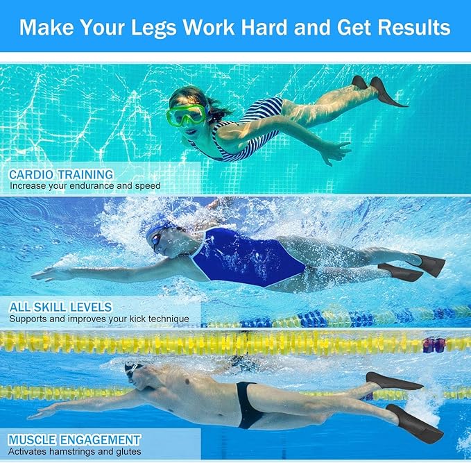 Gintenco Swim Fins, Kids Swim Training Fins for Lap Swimming, Travel Size Flippers with Mesh Bag, Silicone Swimming Fins for Kids Teens Adults Women Men-StrideForce Fitness