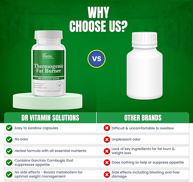 DR VITAMIN SOLUTIONS Thermogenic Fat Burner – Natural Appetite Control & Metabolic Booster with Green Tea & Bloat Defense (35 Capsules)-StrideForce Fitness