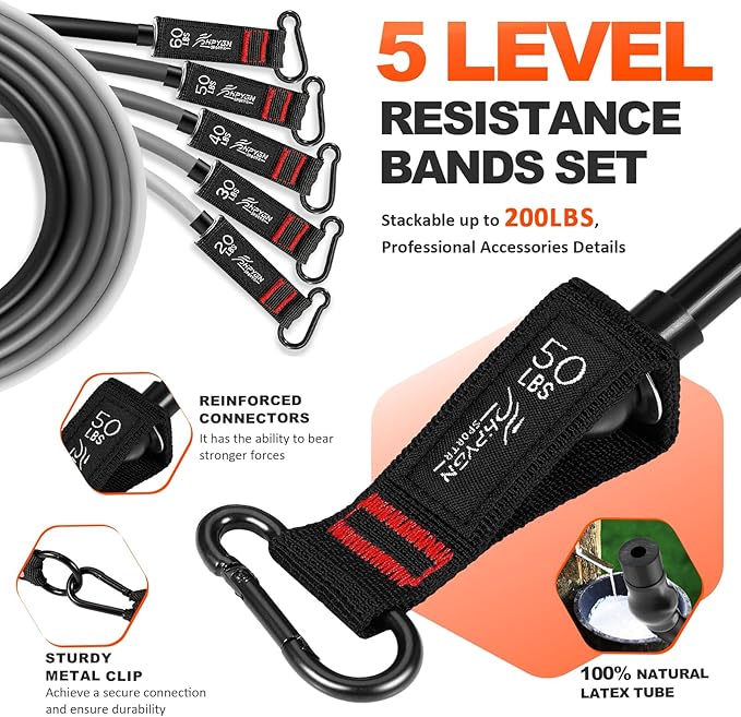 HPYGN Resistance Bands, Exercise Bands with Handles, Fitness Bands, Workout Bands with Door Anchor and Ankle Straps, for Heavy Resistance Training, Physical Therapy, Shape Body, Yoga, Home Workout Set-StrideForce Fitness