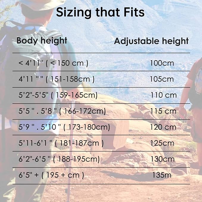 Trekking Poles - Aluminum 7075 Adjustable Walking Sticks with Quick Locks, Expandable to 53", Ultralight for Hiking, Camping, Mountains (Set of 2)-StrideForce Fitness