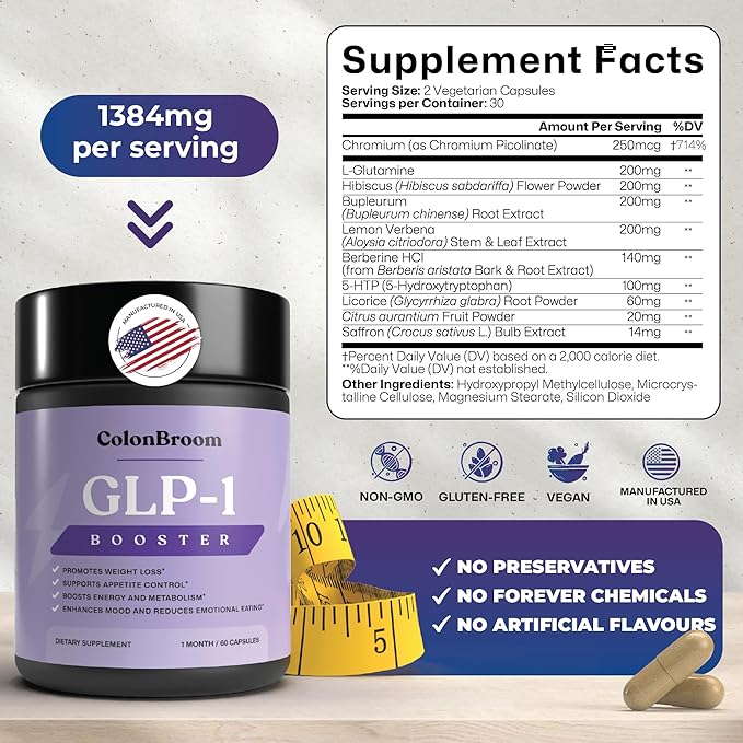 ColonBroom GLP-1 Weight Management Supplement for Women & Men - GLP1 Supports Gut Health, Metabolic Wellness & Appetite Regulation for Diet - Vegan, Gluten-Free, Non-GMO Diet Fiber Capsules - 60 Count-StrideForce Fitness
