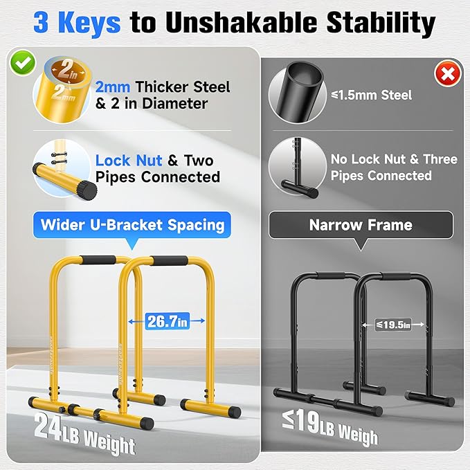 Sportsroyals Adjustable Dip Bar Station, Heavy Duty Parallette & Parallel Bars, 400LBS Stable Dip Stands for Home Gym, Calisthenics & Upper Body Workout Equipment-StrideForce Fitness