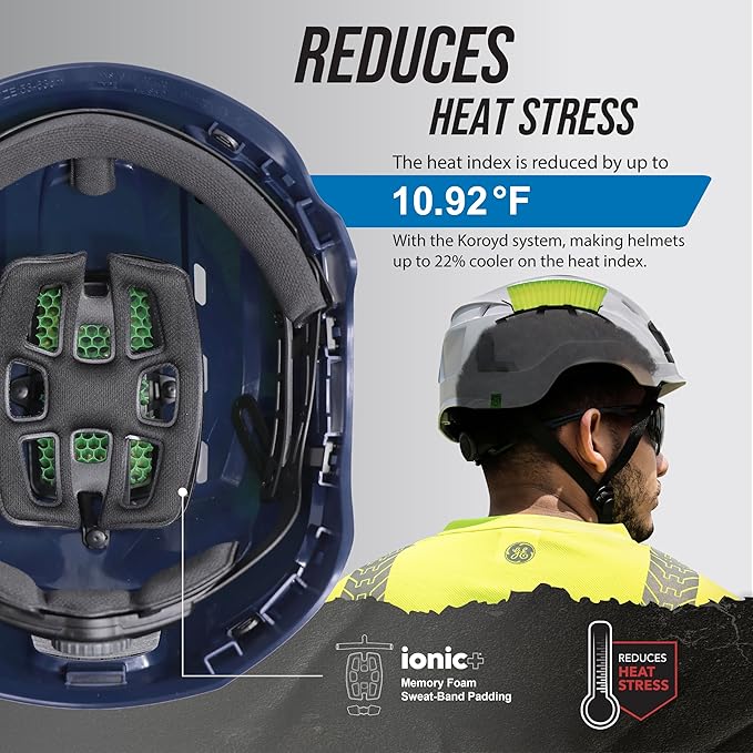 GE Safety Helmet, Impact Absorbing Tech, Adjustable Ratchet, ANSI Type 1, Memory Foam Padding, Hard Hats Protection, Lightweight, Durable, Chin Strap, Comfortable Fit OSHA Approved-StrideForce Fitness