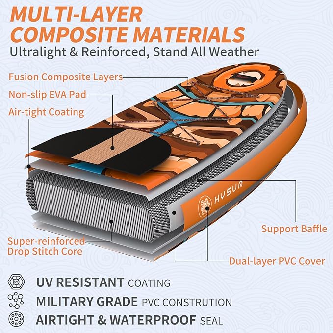 Inflatable Stand Up Paddle Board, 10'x30''x6'' Ultra-Light Paddleboards for All Skill Levels with SUP Accessories, Paddle, Fins, Leash, SUP Pump, Backpack-StrideForce Fitness