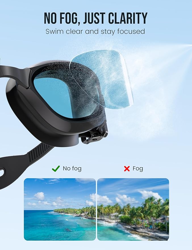 Swimming Goggles, No Leaking Swim Pool Goggles for Adults with Fog-Resistant, UV-Blocking Lenses for Men Women Youth-StrideForce Fitness