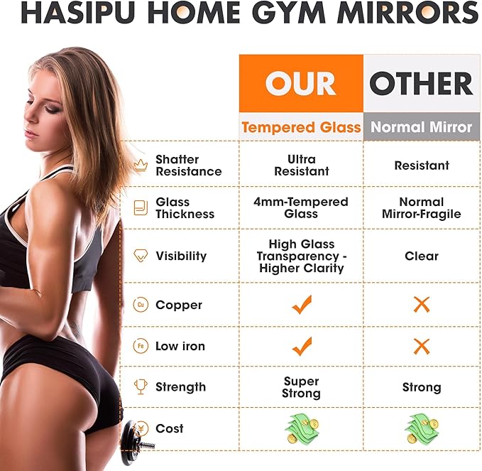 Hasipu Home Gym Mirror 48" L x 30" W - 1PC Large Full Body Mirror for Yoga, Wall-Mounted Mirrors for Fitness, Garage, Dance Studio, 0.16in Tempered Glass Frameless-StrideForce Fitness