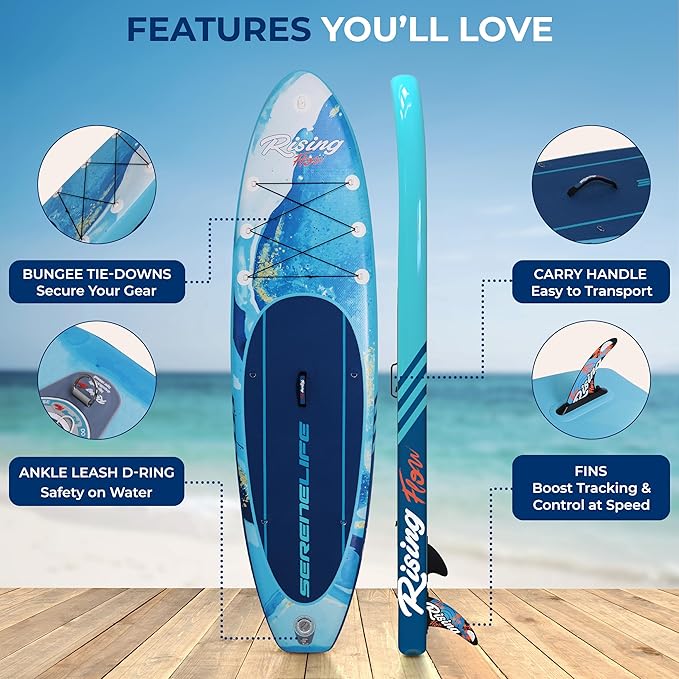 SereneLife Inflatable Stand Up Paddle Board with Premium SUP Accessories – Wide Stable Design with Non-Slip EVA Deck Pad for Adults and Youth of All Skill Levels, 350 lbs Capacity-StrideForce Fitness