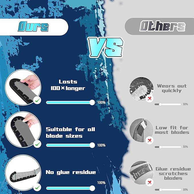 Hikeen Stick Blade Protector with 25 Wrap Ties,Wear-Resistant Hockey Blade Guard for Off Ice Training, Street Hockey, Universal Ice Hockey Traning Fit Kids, Intermediate, Senior Sticks-StrideForce Fitness