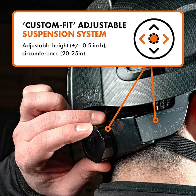 Defender Safety H2 Safety Helmet Hard Hat, Type 2 Class C and E, ANSI Z89.1 and EN 12492 Rated-StrideForce Fitness