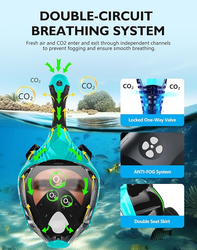 VGKE Full Face Snorkel Mask for Adults, 180 Degree HD Panoramic View Snorkeling Gear with Waterproof Phone Pouch, Anti-Leak & Anti-Fog, Breathe Freely Suitable for Men/Women-StrideForce Fitness