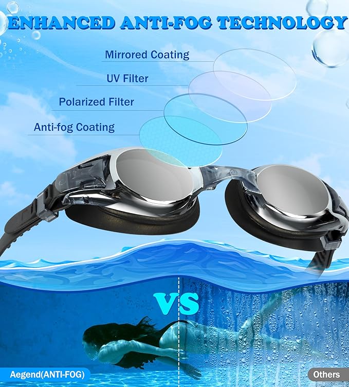 Aegend 2 Pack Kids Goggles, Swimming Goggles for Kids Age 4-16 Boys and Girls Youth, Anti-Fog Waterproof Anti-UV Pool Goggles-StrideForce Fitness