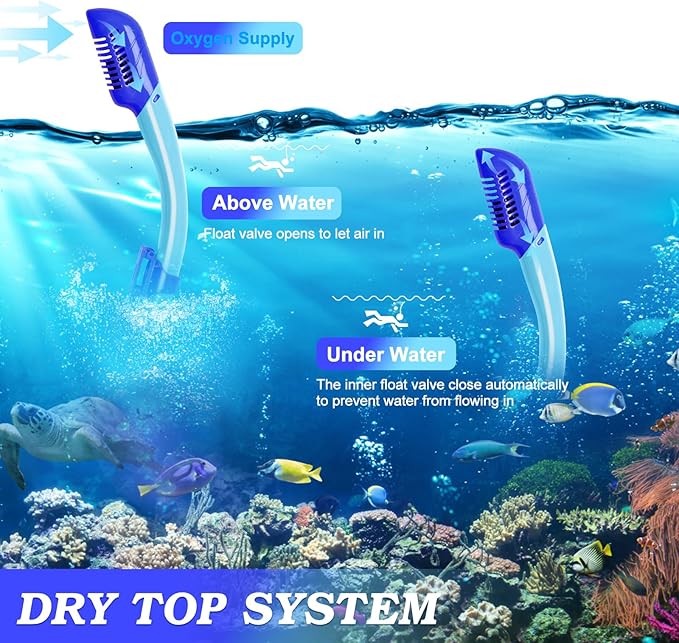 Kids Mask Fins Snorkel Set, Dry Top Snorkeling Gear for Kids Youth Boys Girls Junior Age 5-15 Tempered Glass Snorkel Mask Set Panoramic View Snorkeling Packages-StrideForce Fitness