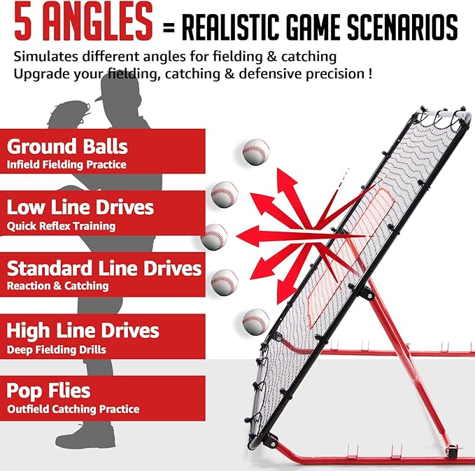 Baseball Rebounder Net, 3/5 Adjustable Angles 4x4.5FT Pitch Back Baseball Softball Volleyball Rebounder with 2 Strike Zones, UV Resistant, Pitchback Trainer for Ground, Line Drive & Fly Balls-StrideForce Fitness