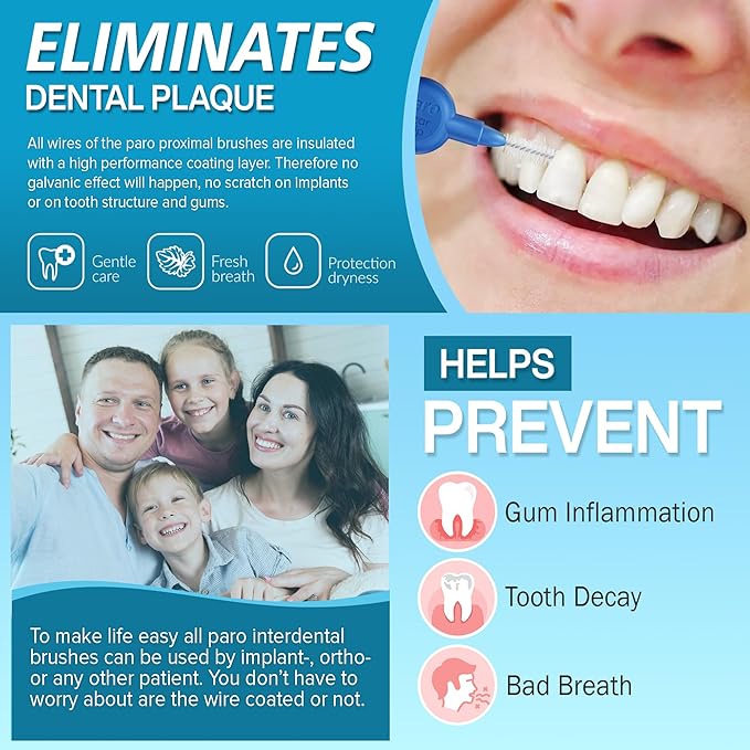 Paro Swiss 3Star-Grip Interdental Brushes – Assorted, 4x1 Pack Different Sizes – Deep Between Teeth Cleaning