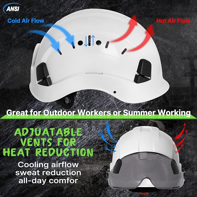 AOLAMEGS Construction Safety Hard Hat - ANSI Z89.1 Approved Safety Helmet with Visor & 50pcs Hard Hat Stickers Sliding Vented Hardhat for Men Women Adults Industrial Workwear Outdoor (Smoke Visor)-StrideForce Fitness