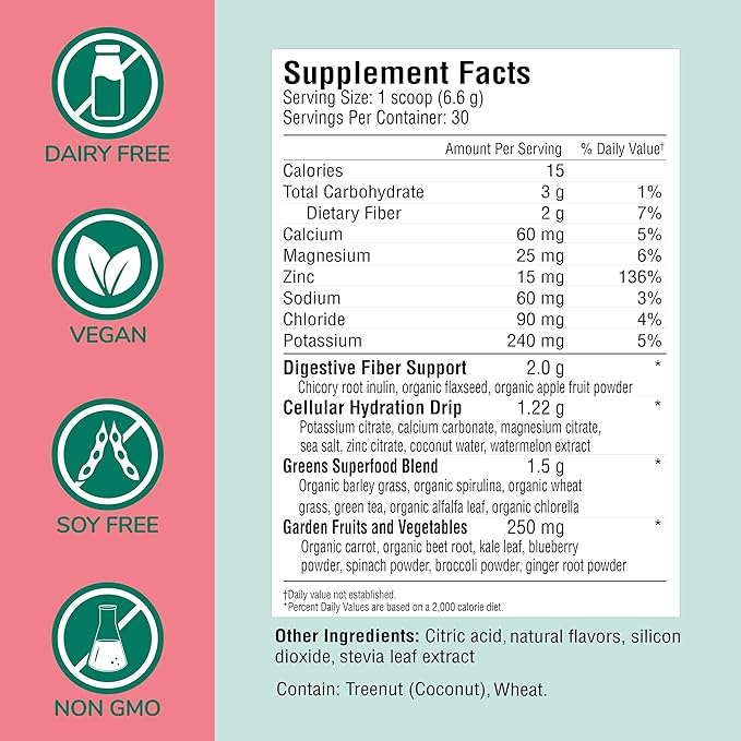 COUNTRY FARMS Refreshers, Super Greens and Electrolytes, Essential Minerals and Superfoods, Hydration Support, Promotes Natural Energy, with Fiber, Watermelon, 30 Servings-StrideForce Fitness