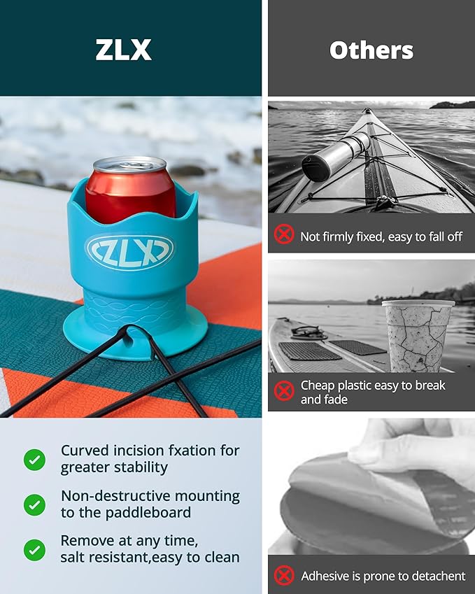 ZLX Cup Paddle Board Kayak Cup Holder, Stand Up Paddle Board Cup Holder Paddleboard Accessories Surfboards, Canoes Kayak Holder for Types of Cup Bottle Drink-StrideForce Fitness