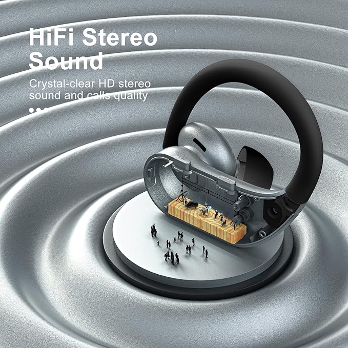 Wireless Earbuds Bluetooth Headphones 130Hrs Playtime with 2500mAh Wireless Charging Case LED Diaplay Hi-Fi Waterproof Over Ear Earphones for Sports Running Workout Gaming-StrideForce Fitness