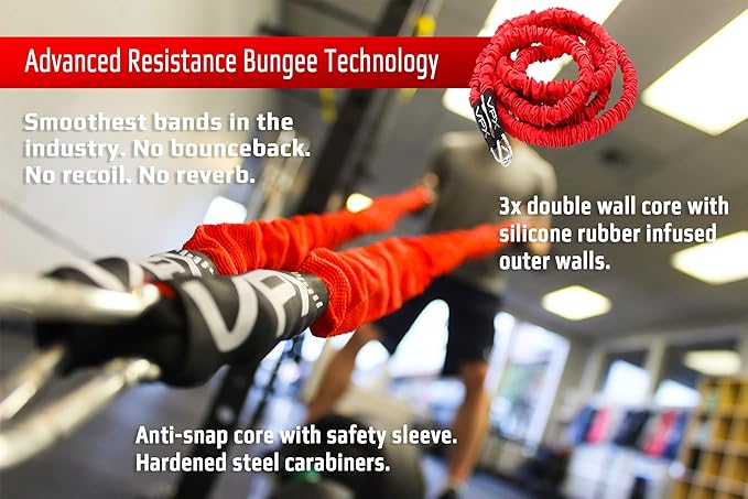 VPX Power Resistance Training System 3.0 | Total 3-Way Stacking Home, Gym, Sport Fitness | Men & Women | 220 LBs Adjustable Suspension Resistant Strength | Leg, Squat, Press, Push, Glute, Arm, LAT-StrideForce Fitness