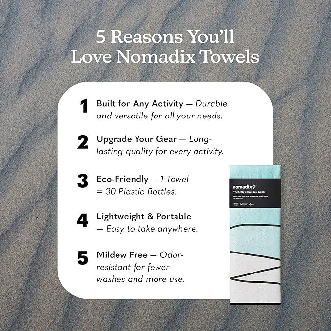 Nomadix Original Towel - Perfect for Beach, Pool, Travel, Camping, Yoga - Made with Recycled Materials - Super Absorbent - Sand Resistant-StrideForce Fitness