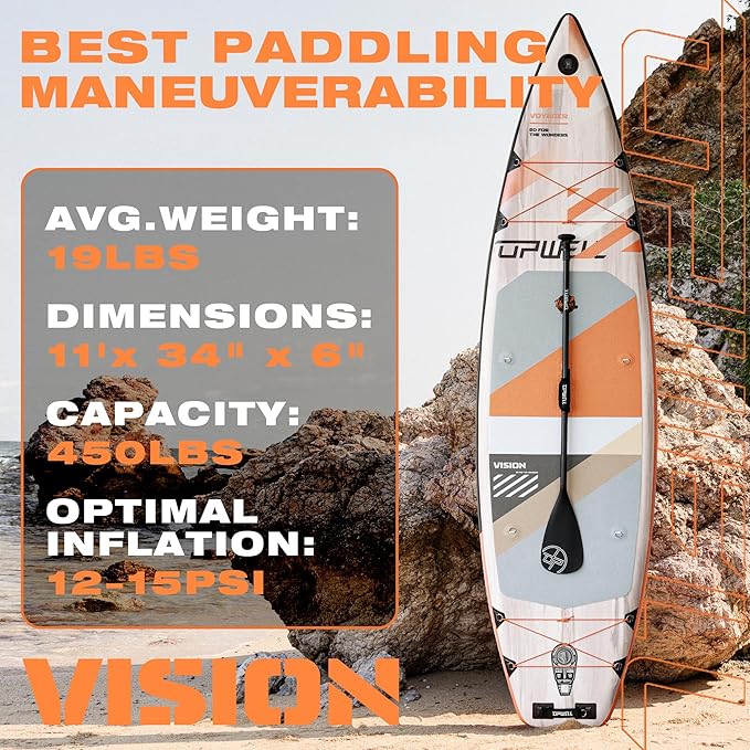 UPWELL 11’6”/11'2”/11'/10'8”/10'6”/10'2” Inflatable Stand Up Paddle Board with sup Accessories Including Backpack, Repairing Kits, Non-Slip Deck, Leash, 3 Fins, Paddle and Hand Pump-StrideForce Fitness