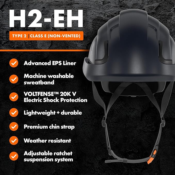 Defender Safety H2 Safety Helmet Hard Hat, Type 2 Class C and E, ANSI Z89.1 and EN 12492 Rated-StrideForce Fitness