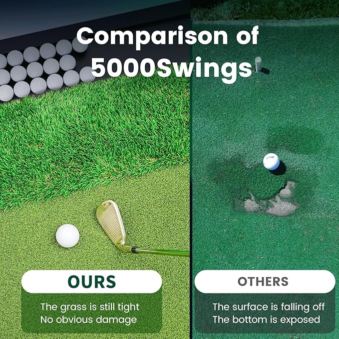 Golf Hitting Mat with Ball Tray 5x4ft - 6x4ft Dual-Turf Practice Mat for Indoor & Outdoor Use Golf Training Mat with Rubber Tee Holes, Suitable for Swing Driving & Chipping-StrideForce Fitness